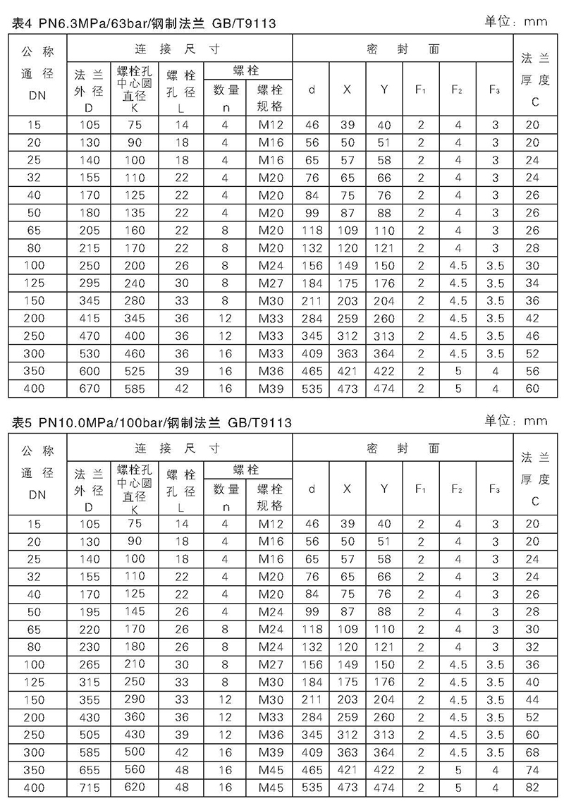 富恒控制閥整體式電子樣體_頁面_23.jpg